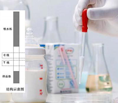 牛羊乳磺胺類(lèi)抗生素檢測試紙條