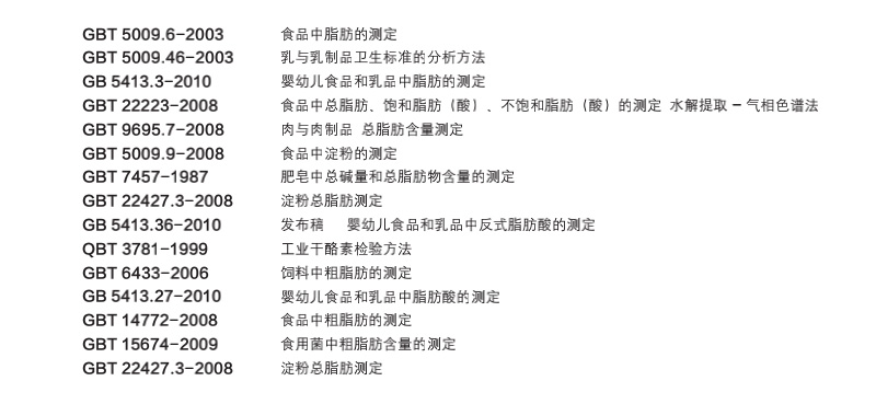 H6 全自動(dòng)水解脂肪測定儀-適用標準.jpg