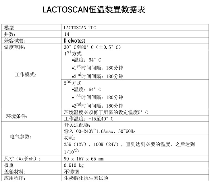 TDC-參數中.jpg