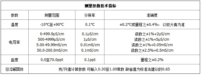 EC300-參數1.jpg