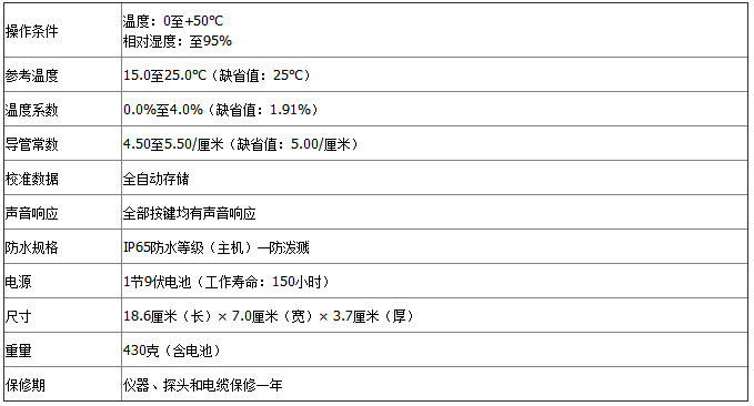 EC300-參數2.jpg