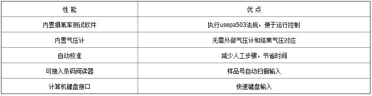 5100-參數2.jpg