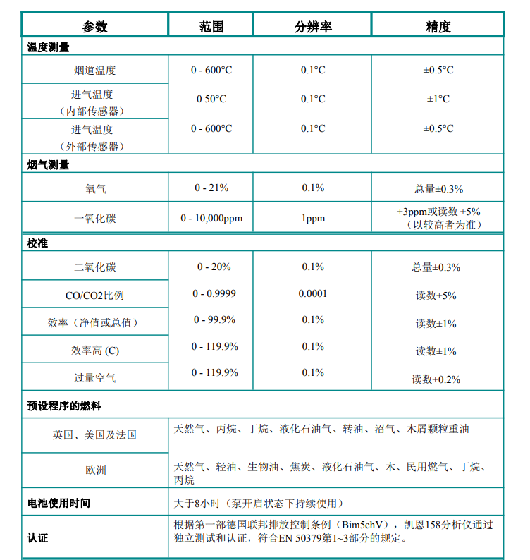 參數158.png