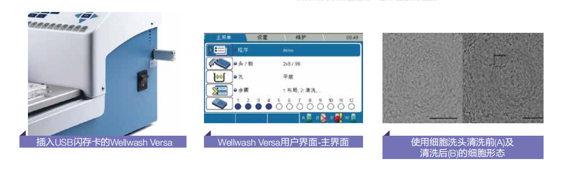 洗板機-中文特點(diǎn).jpg